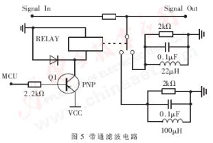 四通道超声探伤卡的硬件设计,第7张