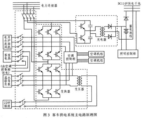 IGBT在客车系统逆变器中的应用与保护,第4张