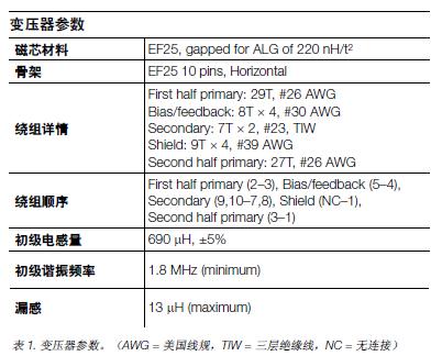 使用TOP257EN的35 W LCD显示器电源的电路设计,第5张