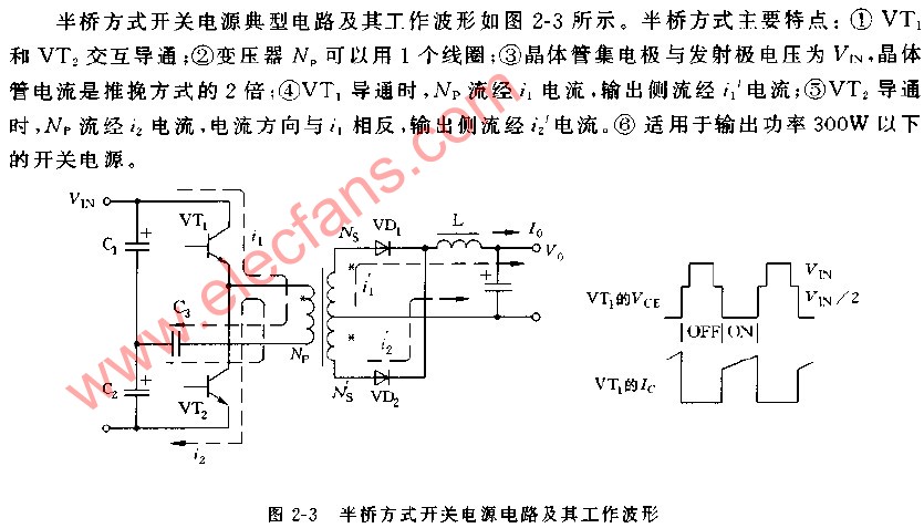 半桥方式开关电源电路及其工作波形,第2张