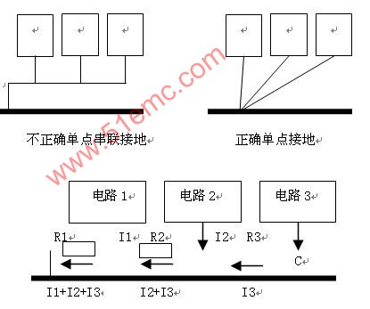 变频器中电路的EMC方案设计,第6张