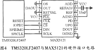 MAX5121及其在DSP系统中的应用,第8张