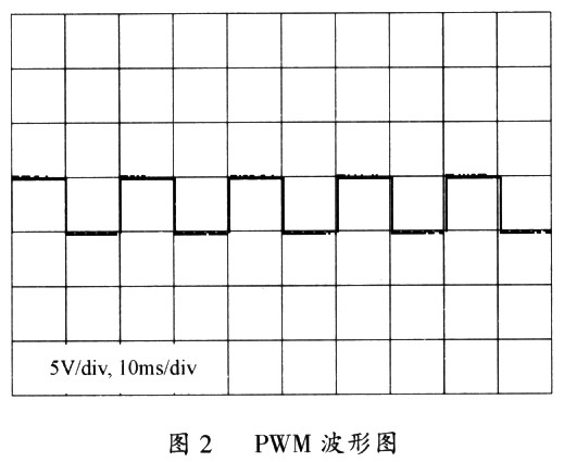 S3C4480在高精度直流开关电源设计中的应用,第5张