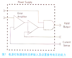 单片机在电源设计中的应用,第2张