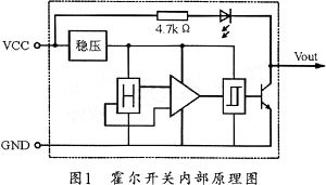 霍尔开关在铝电解天车自动兑料对位中的应用,第2张