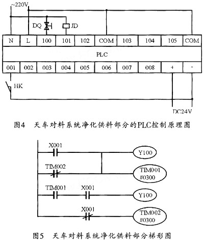 霍尔开关在铝电解天车自动兑料对位中的应用,第4张