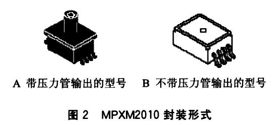 MPXM2010的压力测控系统及其精度改进发方法,第3张