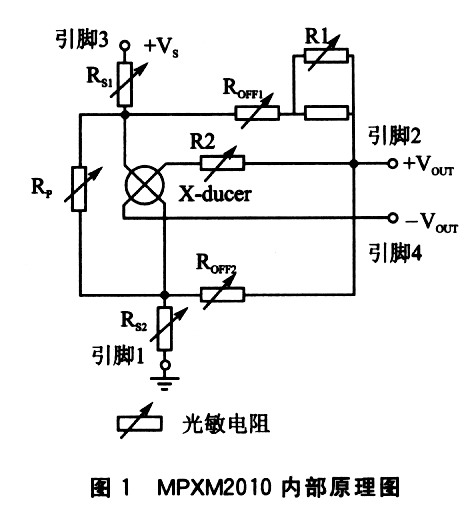 MPXM2010的压力测控系统及其精度改进发方法,第2张