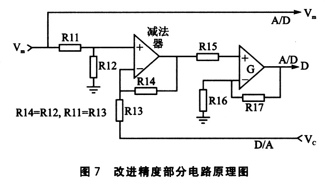 MPXM2010的压力测控系统及其精度改进发方法,第8张