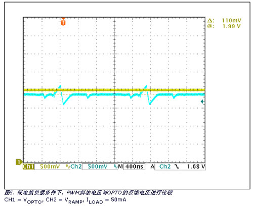 低成本用电设备完整方案含12V buck转换器、PD供电电路,第6张