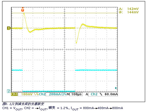 低成本用电设备完整方案含12V buck转换器、PD供电电路,第9张