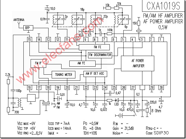 CXA1019S收音机电路图,第2张