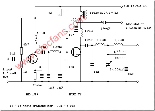 1.2-4mc 10-25W transmitter 发射机,第2张