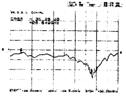 一种宽频带2030GHz波纹馈源,t47-4.gif (3626 bytes),第11张