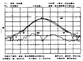 一种宽频带2030GHz波纹馈源,t48-2.gif (5677 bytes),第13张