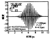 一种计算微波电路的并行算法,t46-1.gif (4018 bytes),第13张