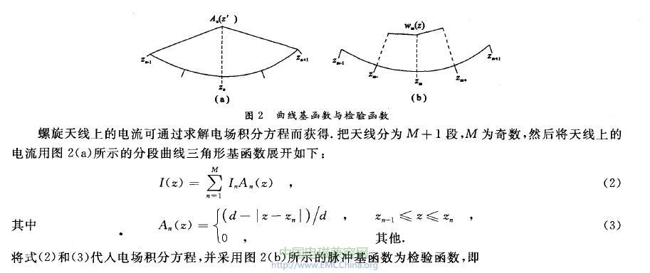 新型球面螺旋天线的特性分析,第2张