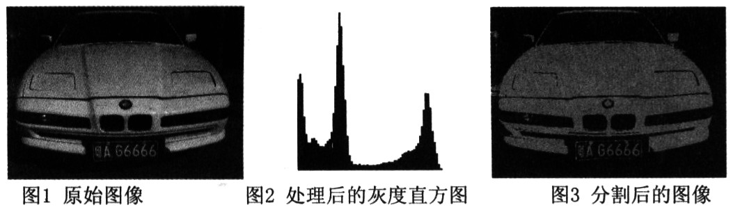 复杂背景下的车牌自动识别系统,第6张