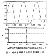 基于高性能AD变换器和DSP的电源设计,第14张