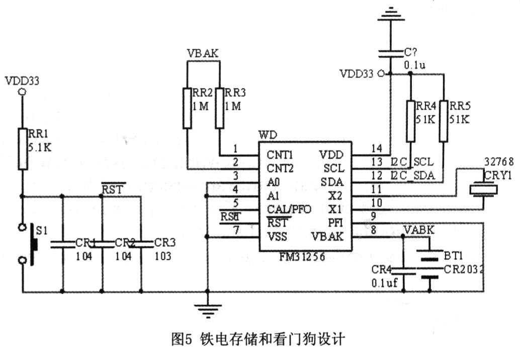 基于DSP的铝电磁铸造磁场控制器的设计和实现,第6张