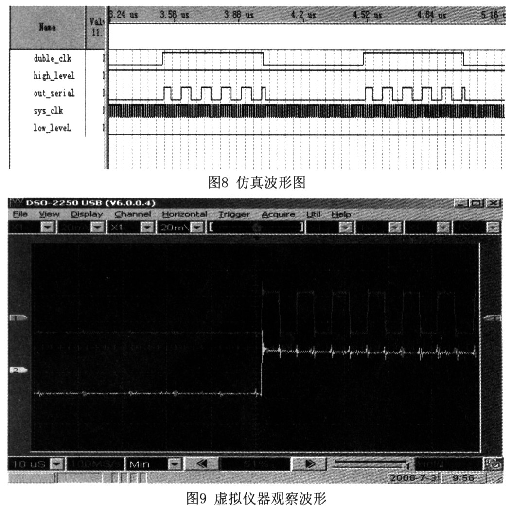 基于DSP的铝电磁铸造磁场控制器的设计和实现,第10张