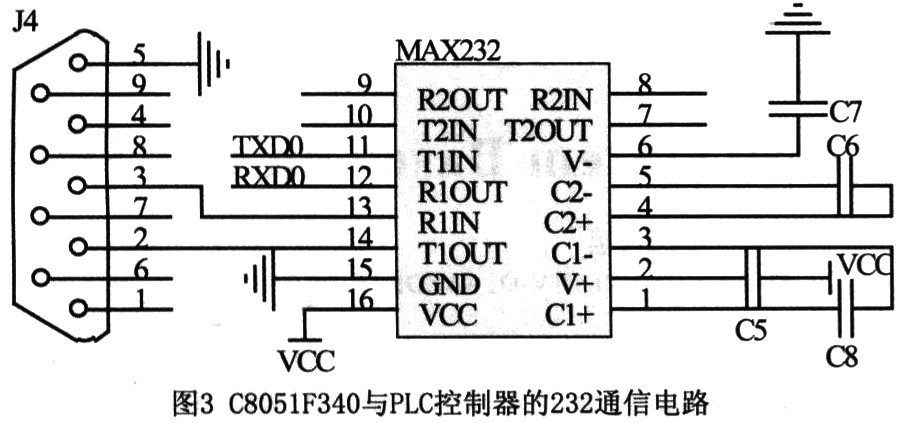 基于C8O51F34O双串口电梯远程控制的系统设计,第4张