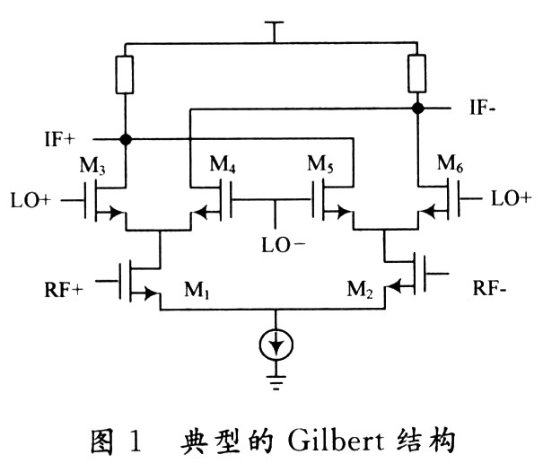 超低中频CMOS下混频器的设计,第3张