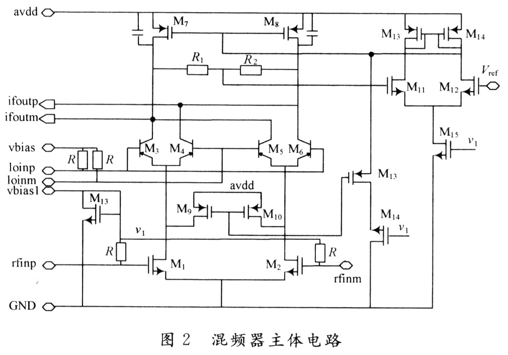 超低中频CMOS下混频器的设计,第4张