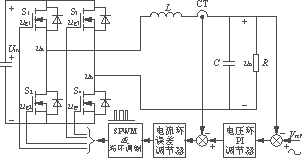 6kV A逆变器滞环调制与单极性SPWM倍频调制的比较,第2张