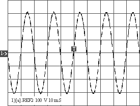 6kV A逆变器滞环调制与单极性SPWM倍频调制的比较,第9张