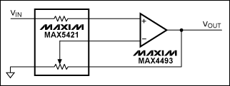 降低精密放大器的电压失调,Figure 4. This precision amplifier combines precision resistors (MAX5421 ICs) with a general-purpose, rail-to-rail op amp (the MAX4495).,第8张