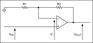 降低精密放大器的电压失调,Figure 1. This simplified schematic depicts an ideal op-amp circuit.,第2张