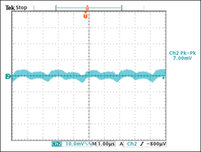 利用耦合线圈拓扑改善双相buck转换器的性能,Figure 5a.,第15张