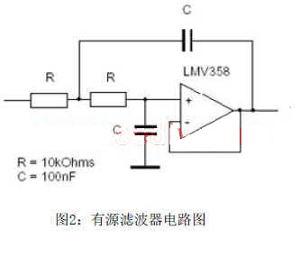 基于SOC的高精度红外测温系统设计,第3张