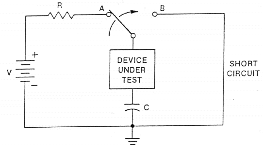 组件充电模式 (Charged-Device Model,,第2张