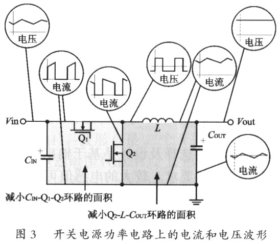 SC2463 多路输出开关电源控制器及其应用,第7张