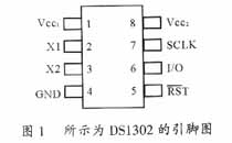 ds1302实时时钟,第2张