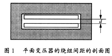 平面变压器在开关电源中的技术分析,第2张