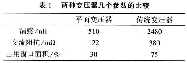 平面变压器在开关电源中的技术分析,第8张