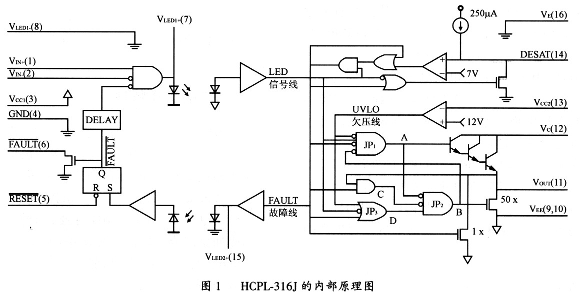 IGBT高压大功率驱动和保护电路的应用及原理,第2张