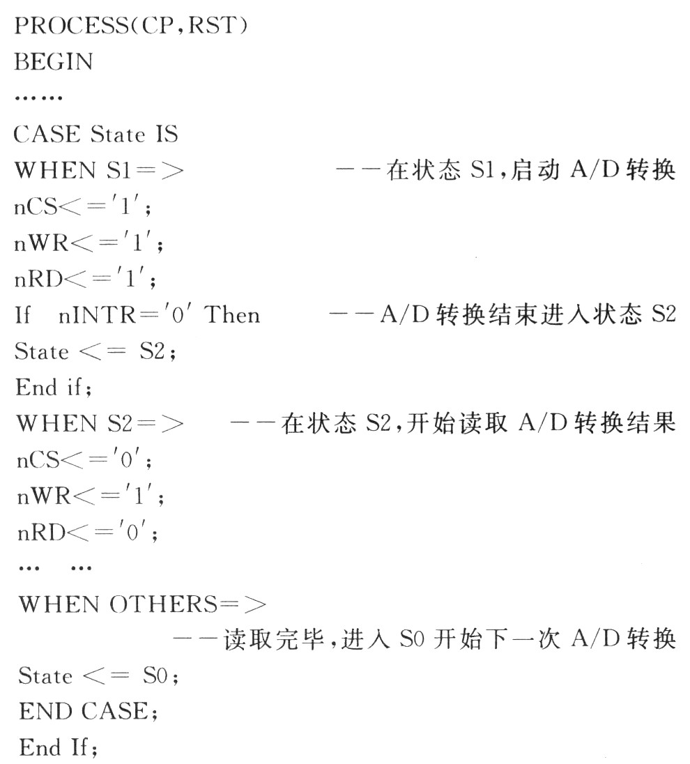 数字电子系统的EDA设计方法研究,第4张