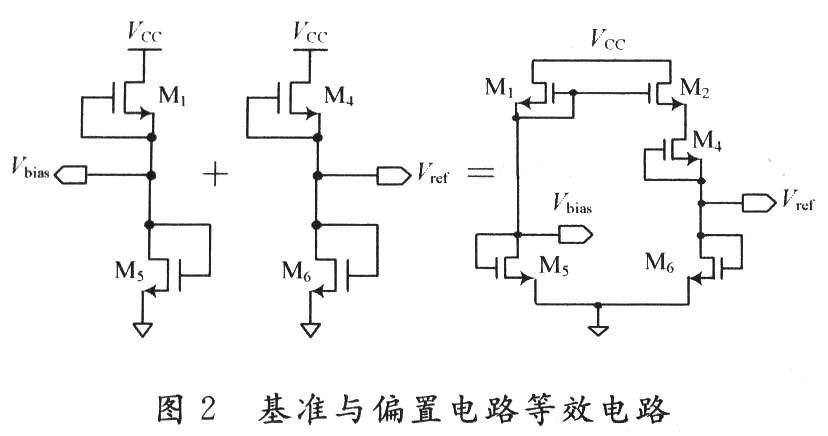 一种低功耗高PSRR的基准电压源,第5张