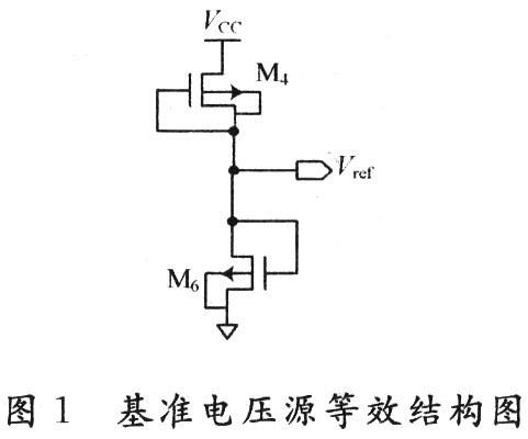 一种低功耗高PSRR的基准电压源,第4张