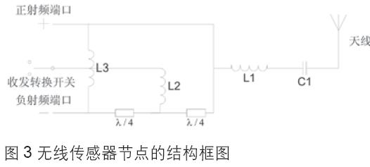 基于ZigBee的通用无线传感器网络硬件设计,第4张