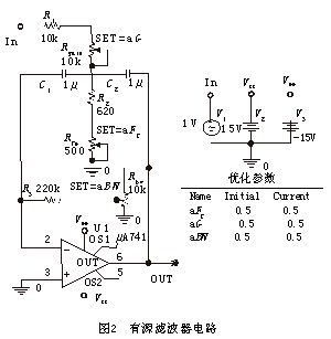 OrCAD的电路优化设计,第3张