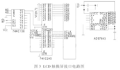 基于嵌入式的物流盘点PDA无线终端设计,第4张