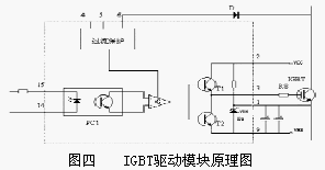 IGBT开关式自并激微机励磁系统的原理及应用,第4张