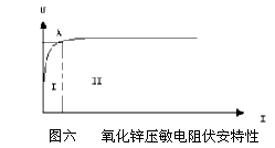 IGBT开关式自并激微机励磁系统的原理及应用,第6张