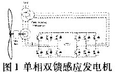 电力电子系统在风能电网中的应用与发展前景,第2张