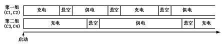 基于电容的电磁全隔离直流电源传输电路,第4张